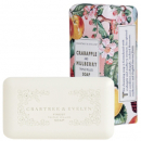 Cosmetics & Skincare 