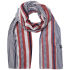 Euro Price - 8.29. RRP Euros - 19.32.