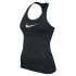 Euro Price - 27.59. RRP Euros - 38.63.