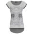 Euro Price - 8.29. RRP Euros - 20.70.