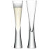 Euro Price - 38.65. RRP Euros - 38.64.