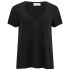 Euro Price - 59.35. RRP Euros - 59.34.