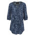 Euro Price - 100.75. RRP Euros - 200.10.