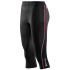 Euro Price - 55.19. RRP Euros - 82.80.