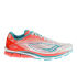 Euro Price - 100.75. RRP Euros - 200.09.