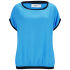 Euro Price - 22.09. RRP Euros - 22.08.