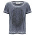 Euro Price - 13.85. RRP Euros - 24.84.