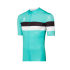 Euro Price - 111.79. RRP Euros - 124.20.