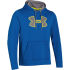 Euro Price - 44.85. RRP Euros - 68.99.