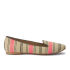 Euro Price - 100.75. RRP Euros - 100.74.
