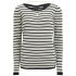 Euro Price - 110.45. RRP Euros - 110.40.