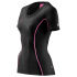 Euro Price - 31.75. RRP Euros - 75.90.