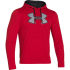 Euro Price - 44.85. RRP Euros - 68.99.