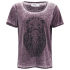 Euro Price - 13.85. RRP Euros - 24.84.