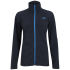 Euro Price - 82.85. RRP Euros - 82.80.