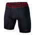 Euro Price - 22.09. RRP Euros - 33.11.