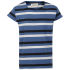 Euro Price - 9.65. RRP Euros - 23.46.