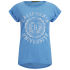 Euro Price - 6.95. RRP Euros - 20.70.