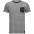 Euro Price - 96.65. RRP Euros - 96.60.