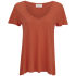 Euro Price - 59.35. RRP Euros - 59.34.