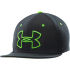 Euro Price - 17.95. RRP Euros - 27.59.