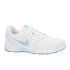 Euro Price - 55.19. RRP Euros - 62.10.