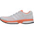 Euro Price - 111.79. RRP Euros - 124.20.