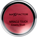 Cosmetics 