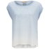 Euro Price - 81.45. RRP Euros - 81.42.