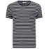 Euro Price - 75.95. RRP Euros - 75.90.