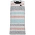 Euro Price - 27.65. RRP Euros - 27.60.