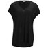 Euro Price - 81.45. RRP Euros - 81.42.