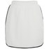 Euro Price - 27.65. RRP Euros - 27.60.