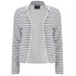 Euro Price - 124.25. RRP Euros - 124.20.