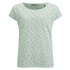 Euro Price - 55.25. RRP Euros - 55.20.