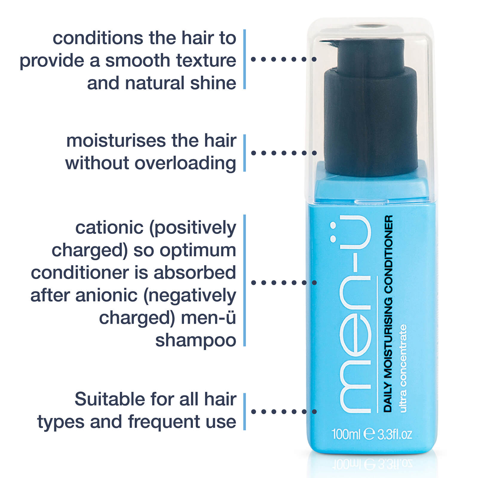 men-ü Daily Moisturising Conditioner 100ml - With Pump