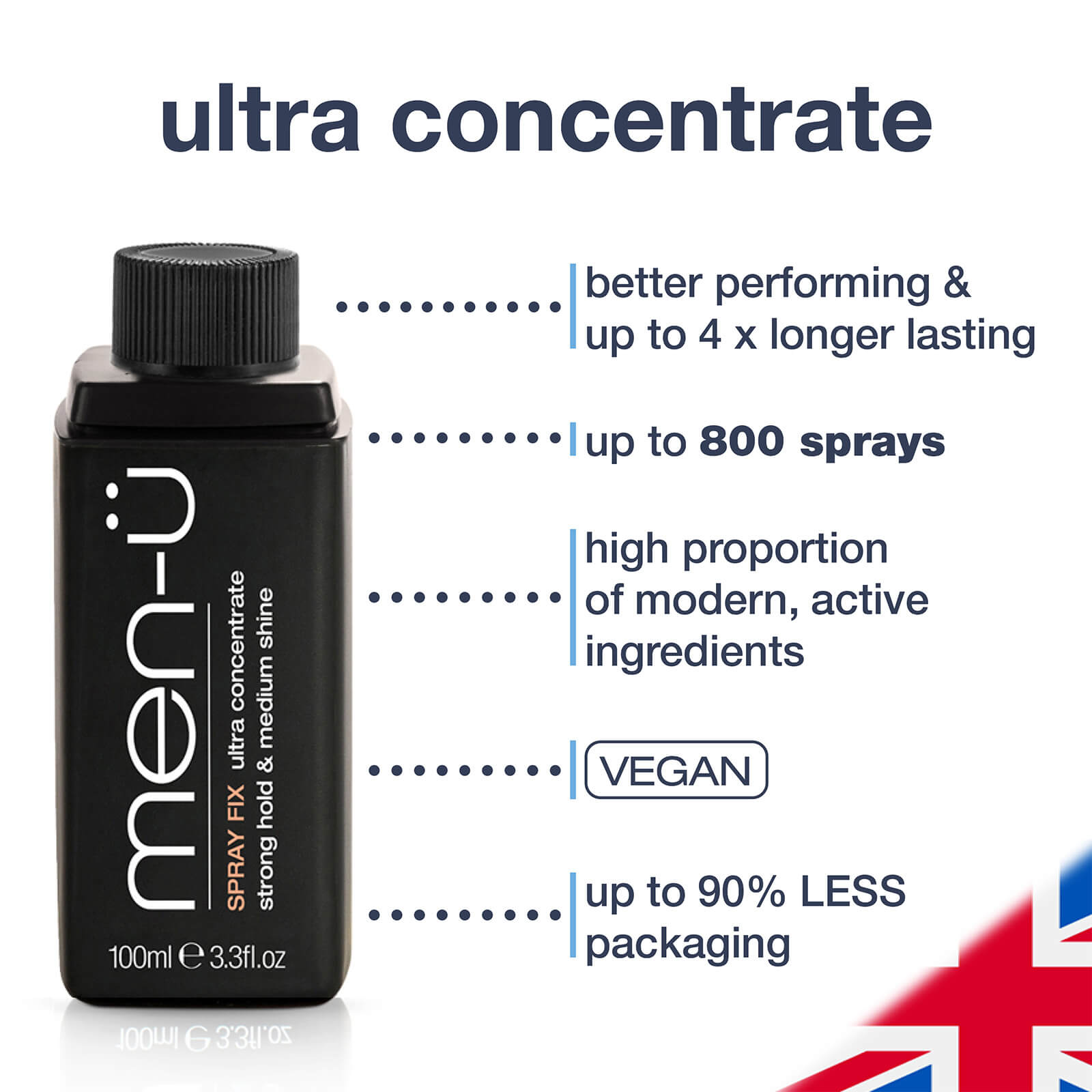men-ü Men's Hair Spray Fix 100ml - With Pump