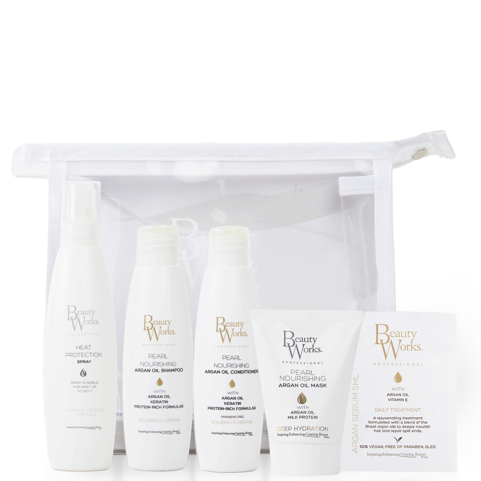 

Beauty Works Travel Set (50ml)