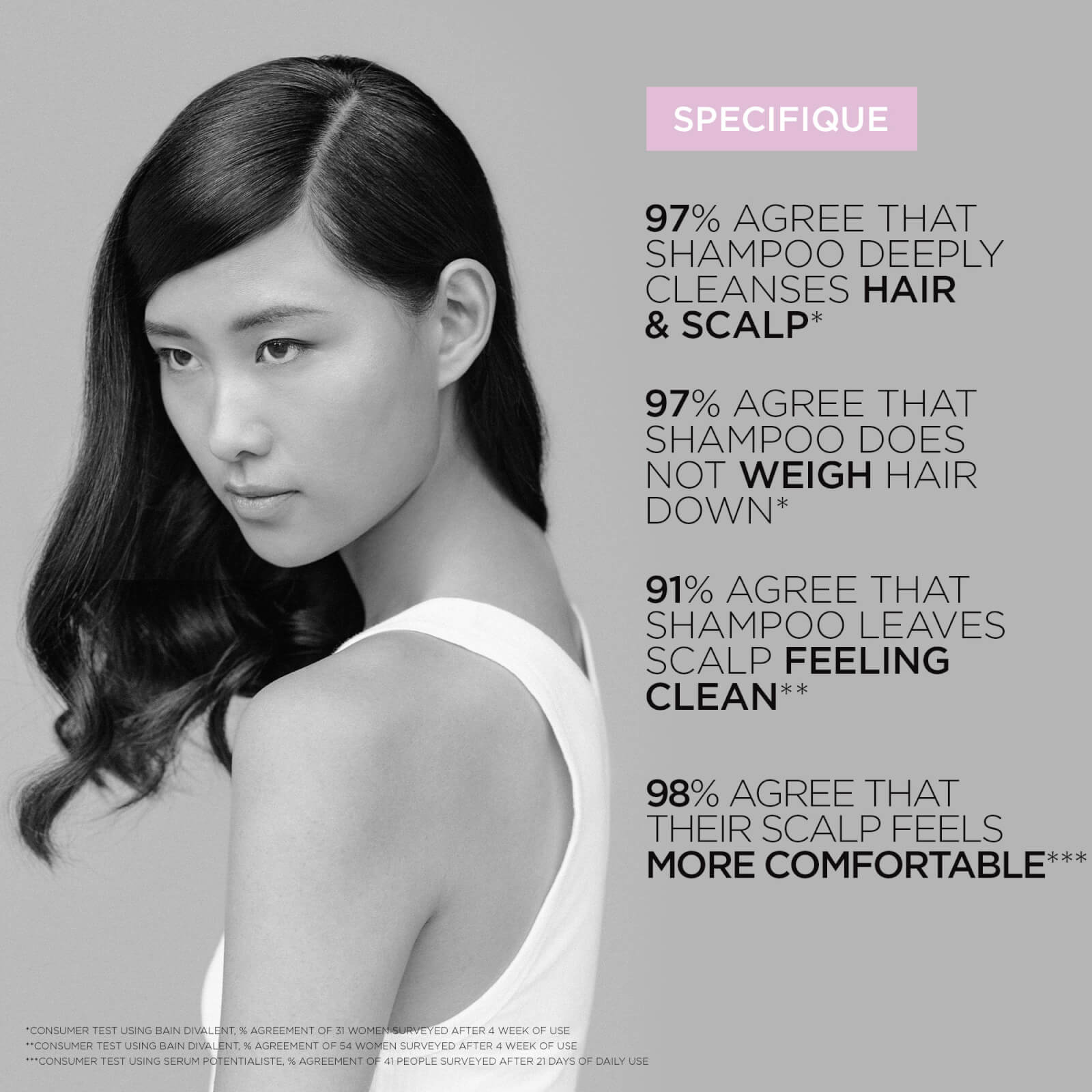 Thumbnail - Kérastase Specifique Dermo-Calm Bain Vital Shampoo 250 ml