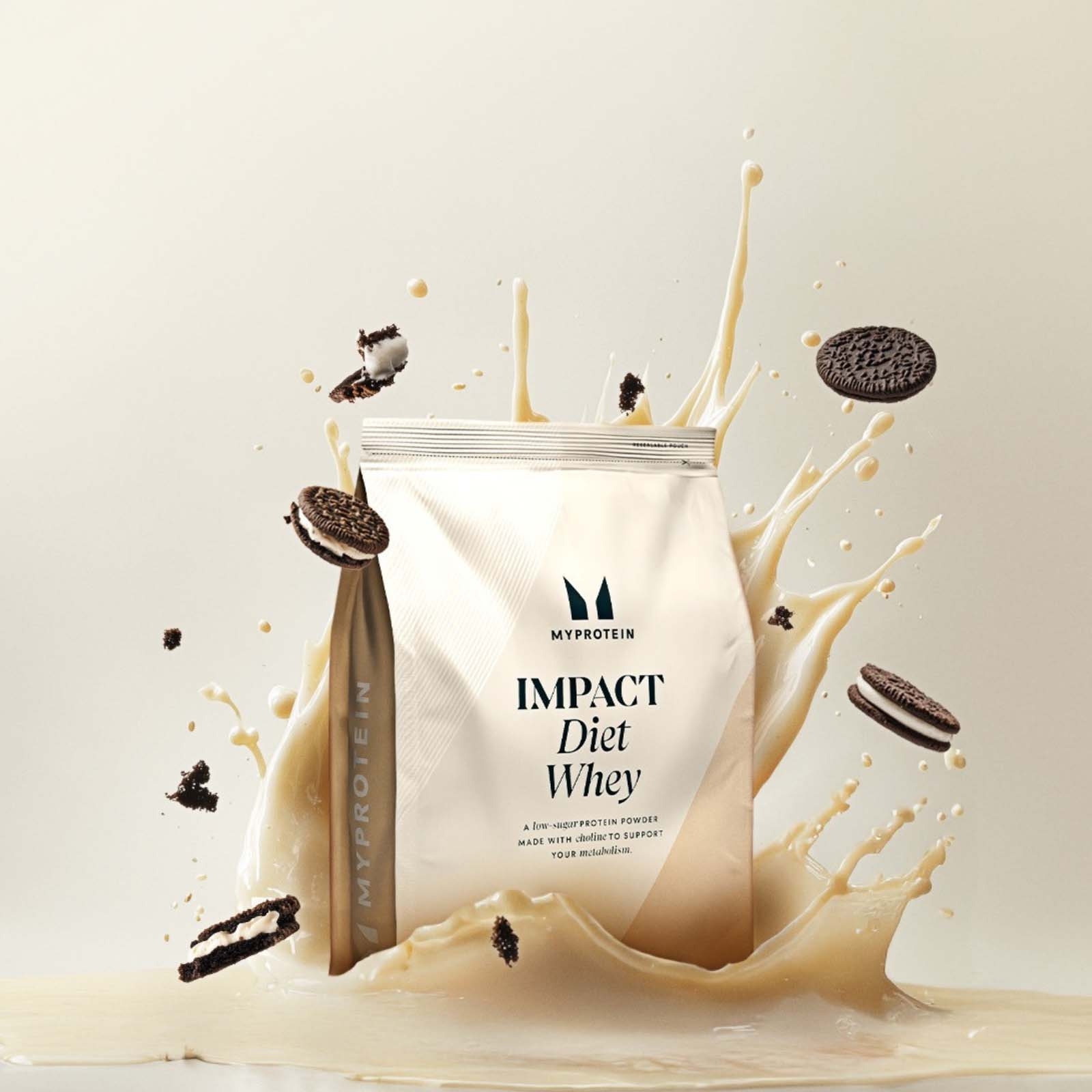 Impact