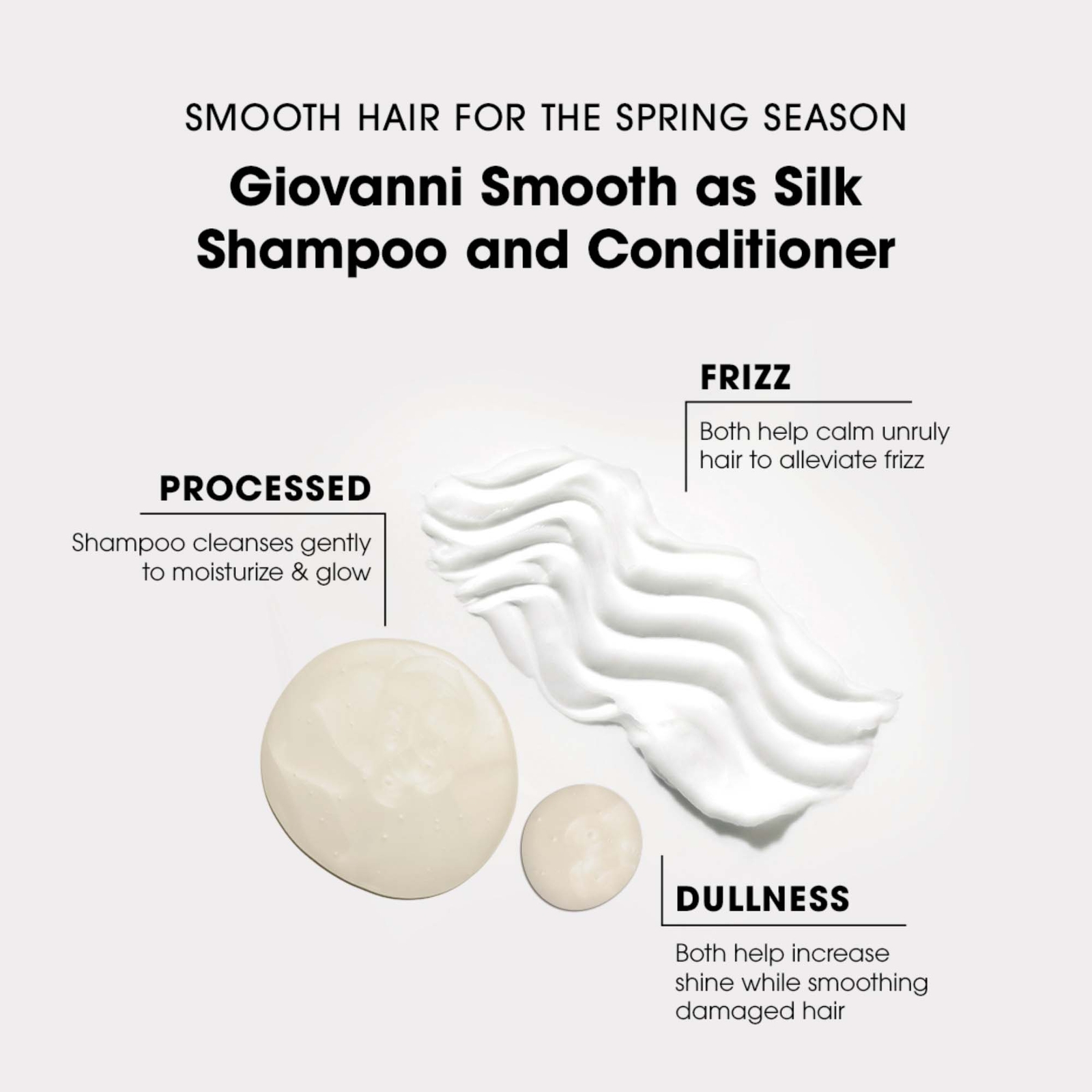 Thumbnail - Giovanni Smooth as Silk Shampoo 250 ml