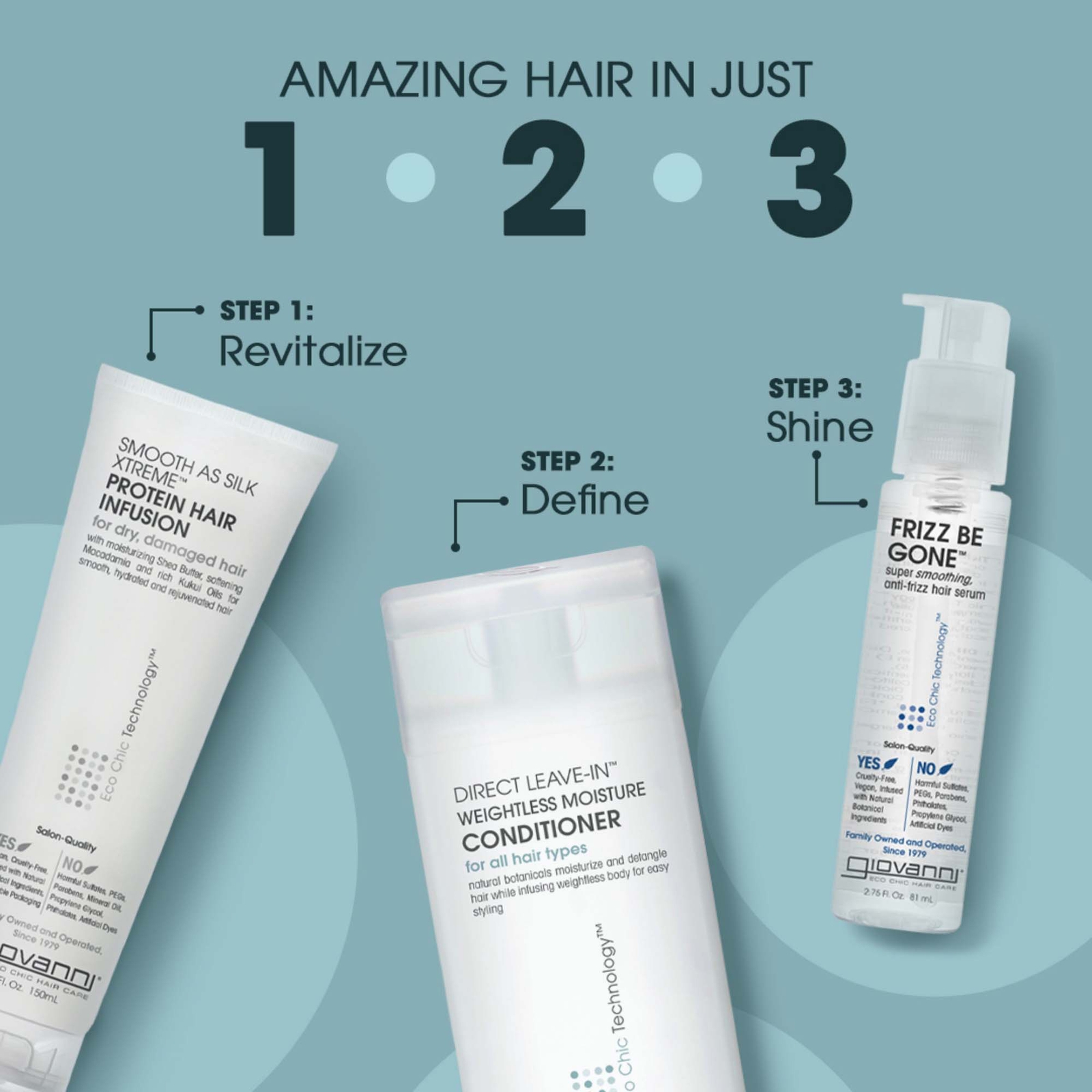 Thumbnail - Giovanni Frizz Be Gone Hair Smoother 82,5 ml