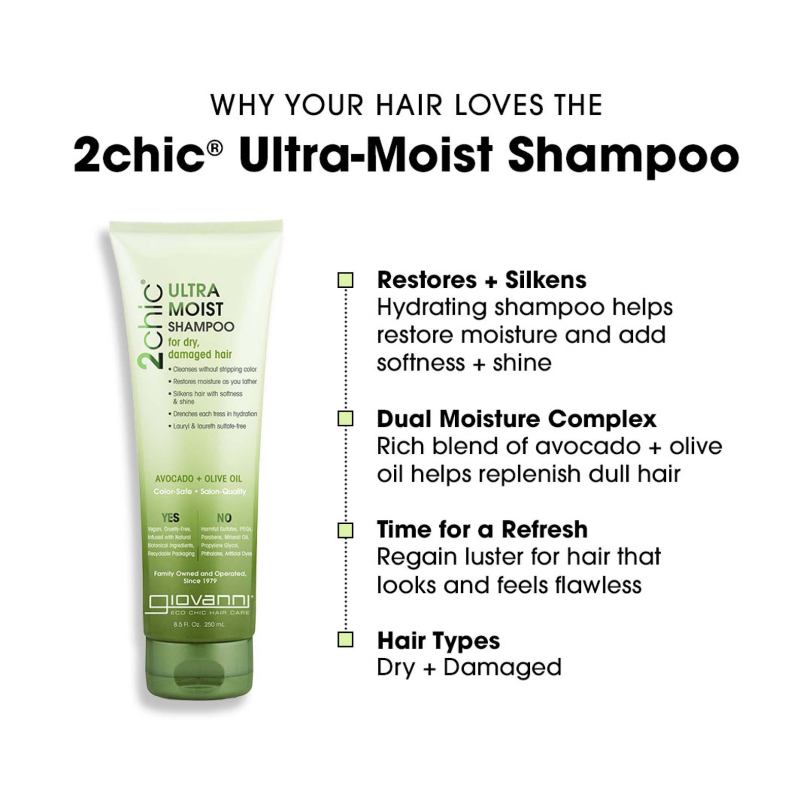 Giovanni Ultra-Moist Shampoo 250ml Giovanni Ultra-Moist Shampoo 250ml
