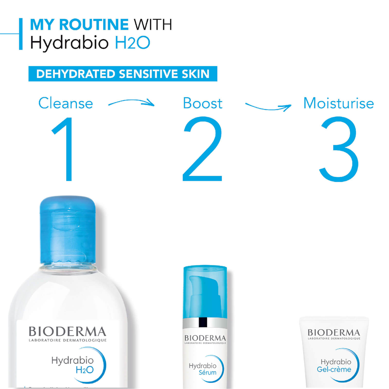 Thumbnail - Bioderma Hydrabio Reinigendes Mizellenwasser für Dehydrierte Haut 100 ml