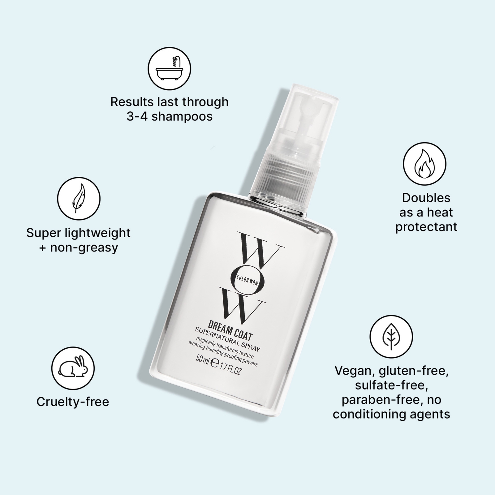 Thumbnail - Color Wow Travel Dream Coat Supernatural Spray 50ml
