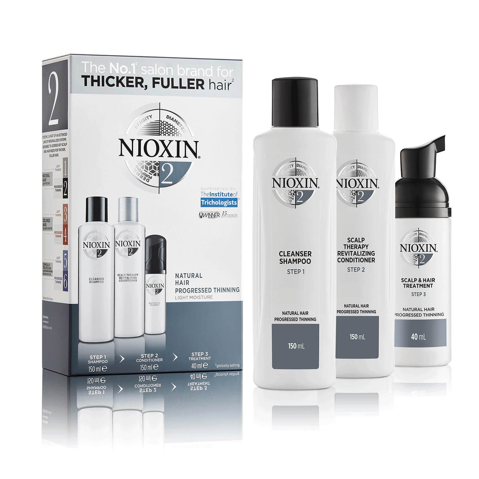 Image of Kit Prova 3-Part System 2 for Natural Hair with Progressed Thinning NIOXIN