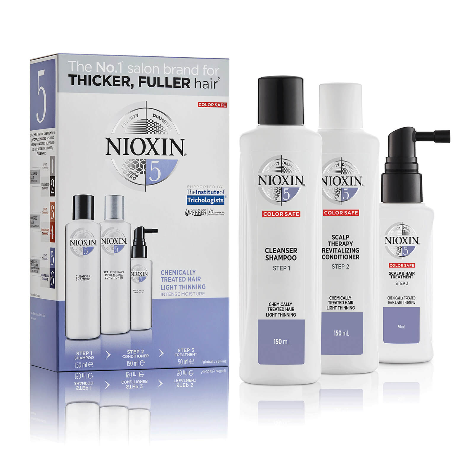 Kit Trial 3-Part System 5 for Chemically Treated Hair with Light Thinning NIOXIN