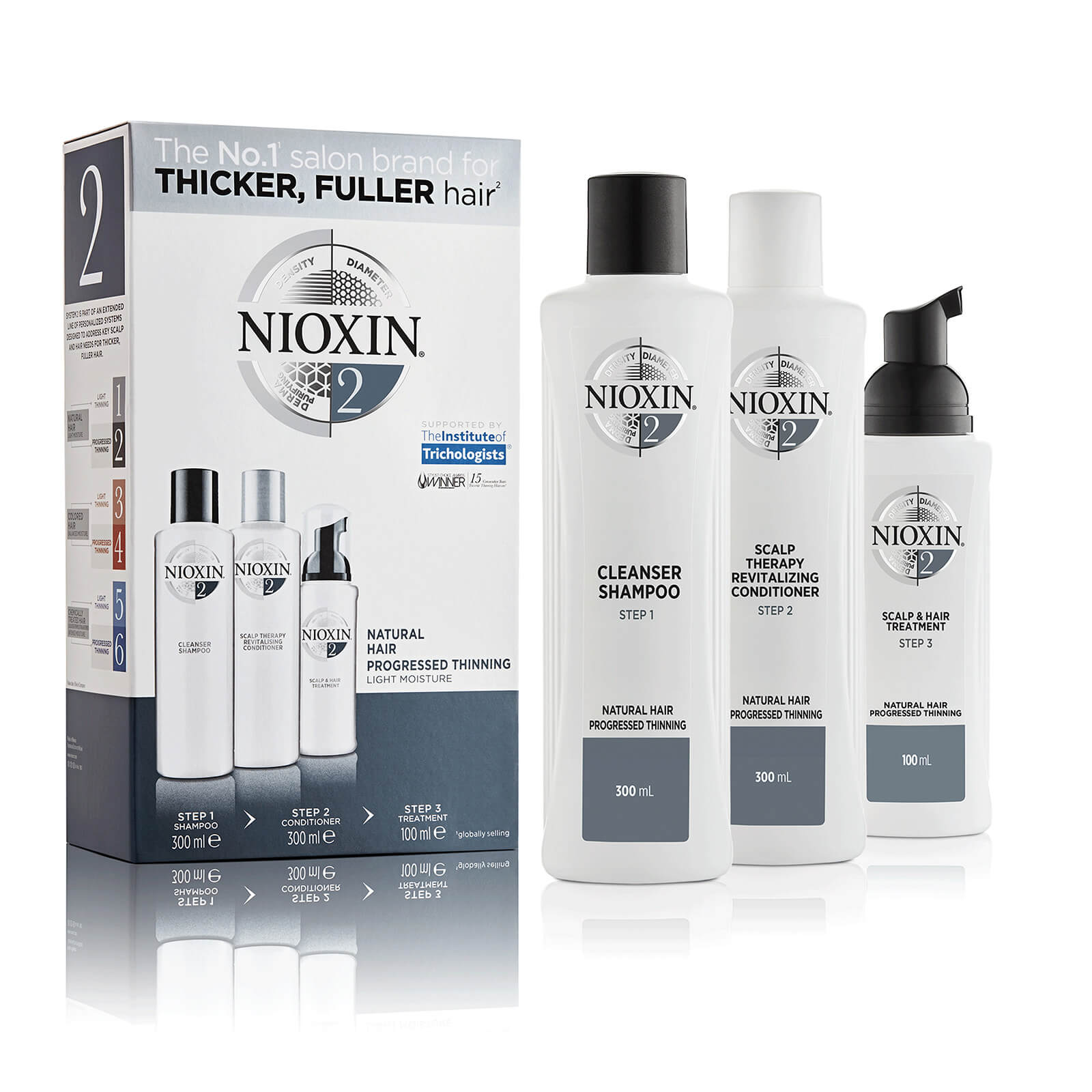 Фото - Шампунь NIOXIN 3-Part System 2 Loyalty Kit for Natural Hair with Progressed Thinni 