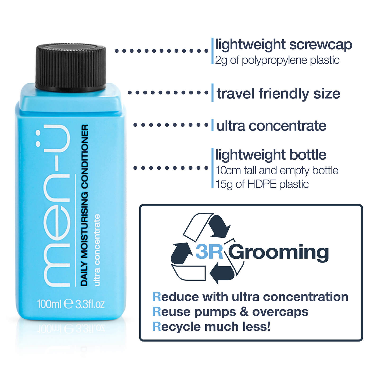 men-ü Daily Moisturising Conditioner 100ml - Refill