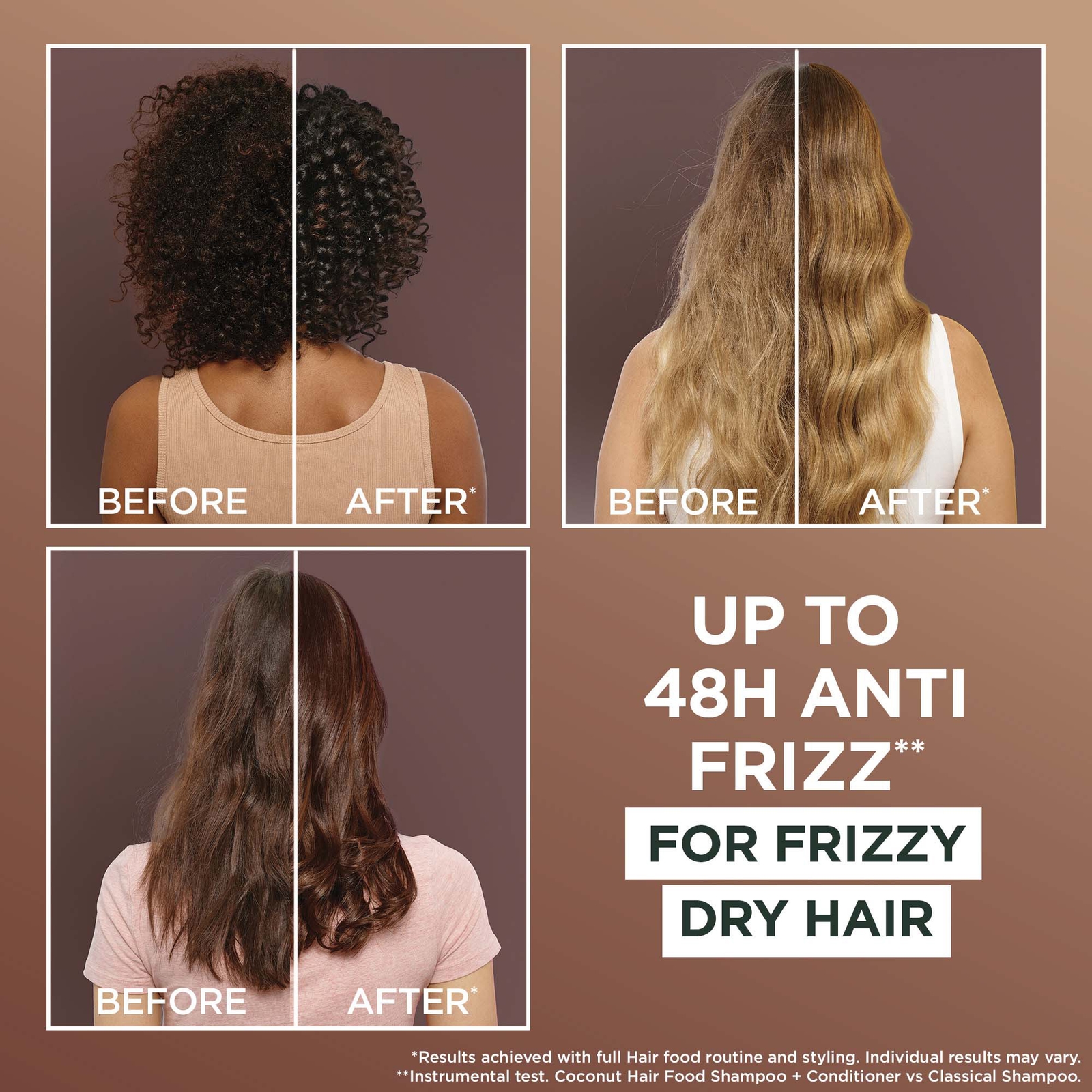 Garnier Ultimate Blends Hair Food Coconut Oil 3-in-1 Frizzy Hair Mask Treatment 390ml